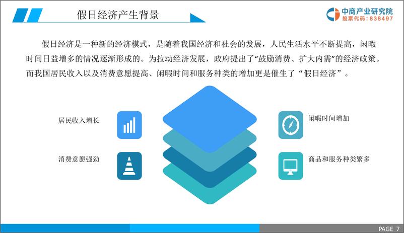 《中商产业研究院-2019年中国假日经济市场前景研究报告-2019.1-39页》 - 第8页预览图