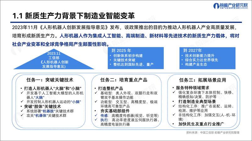 《2025年人形机器人行业产业发展蓝皮书：人形机器人量产及商业化关键挑战-241226-前瞻产业研究院-59页》 - 第5页预览图