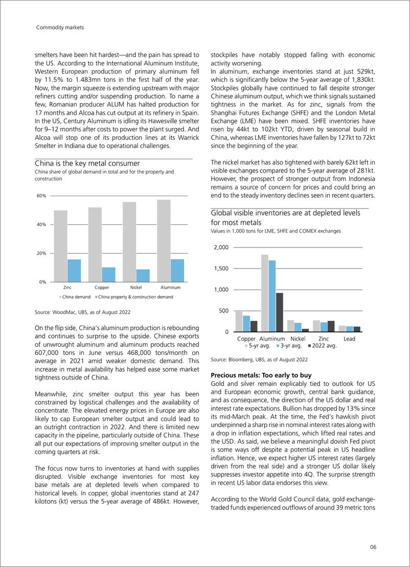 《Commodity marketCommodity markets Fundamentals still matter》 - 第7页预览图