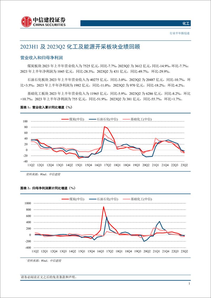 《化工及能源开采行业板块2023中报综述：板块边际复苏已现，看好后续需求、盈利进一步修复-20230905-中信建投-69页》 - 第4页预览图