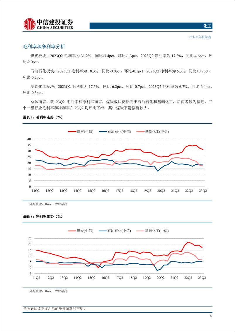 《化工及能源开采行业板块2023中报综述：板块边际复苏已现，看好后续需求、盈利进一步修复-20230905-中信建投-69页》 - 第7页预览图