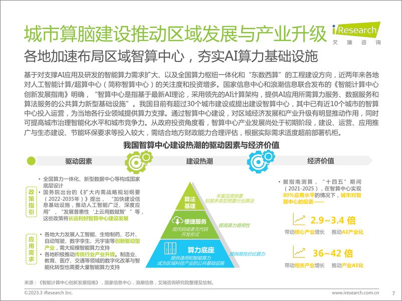 《艾瑞咨询-2022年中国人工智能产业研究报告(Ⅴ)-2023.3-112页》 - 第8页预览图