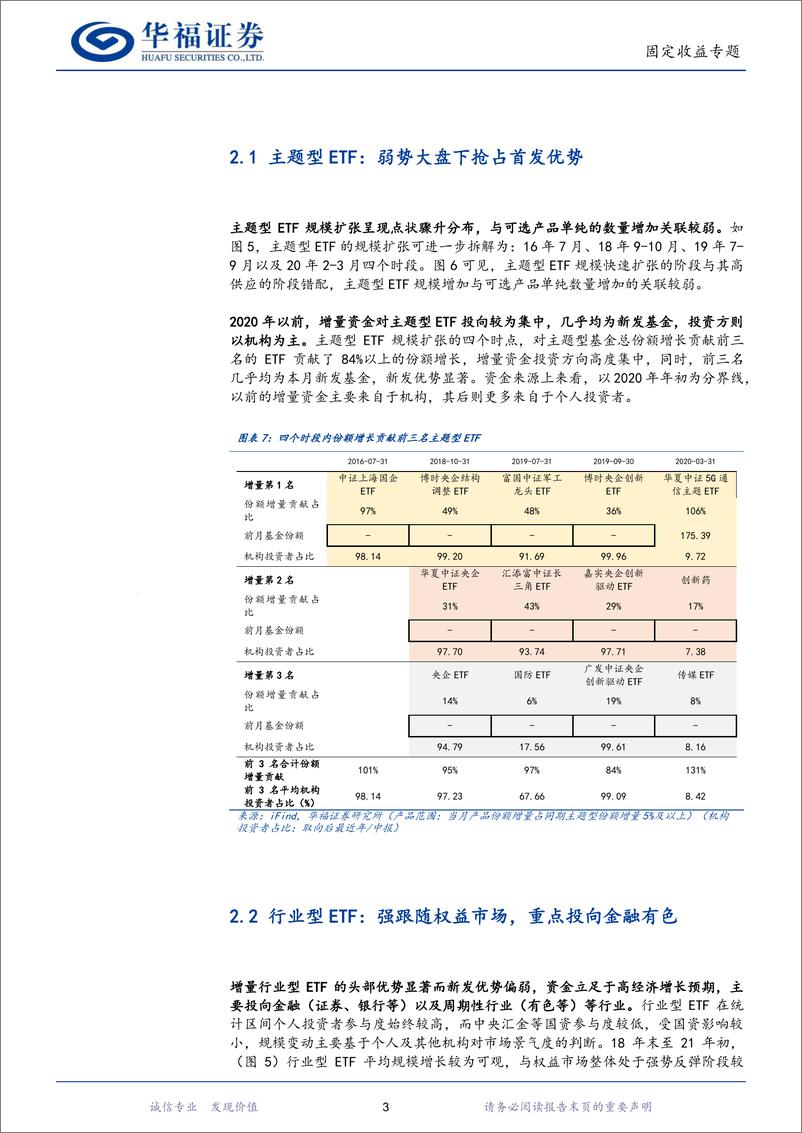 《转债策略分析框架(二)：如何构建受益ETF扩容的转债组合-241201-华福证券-13页》 - 第5页预览图