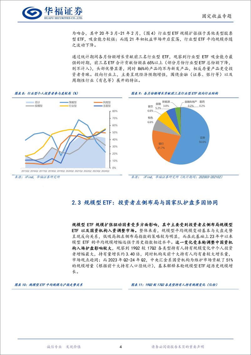 《转债策略分析框架(二)：如何构建受益ETF扩容的转债组合-241201-华福证券-13页》 - 第6页预览图