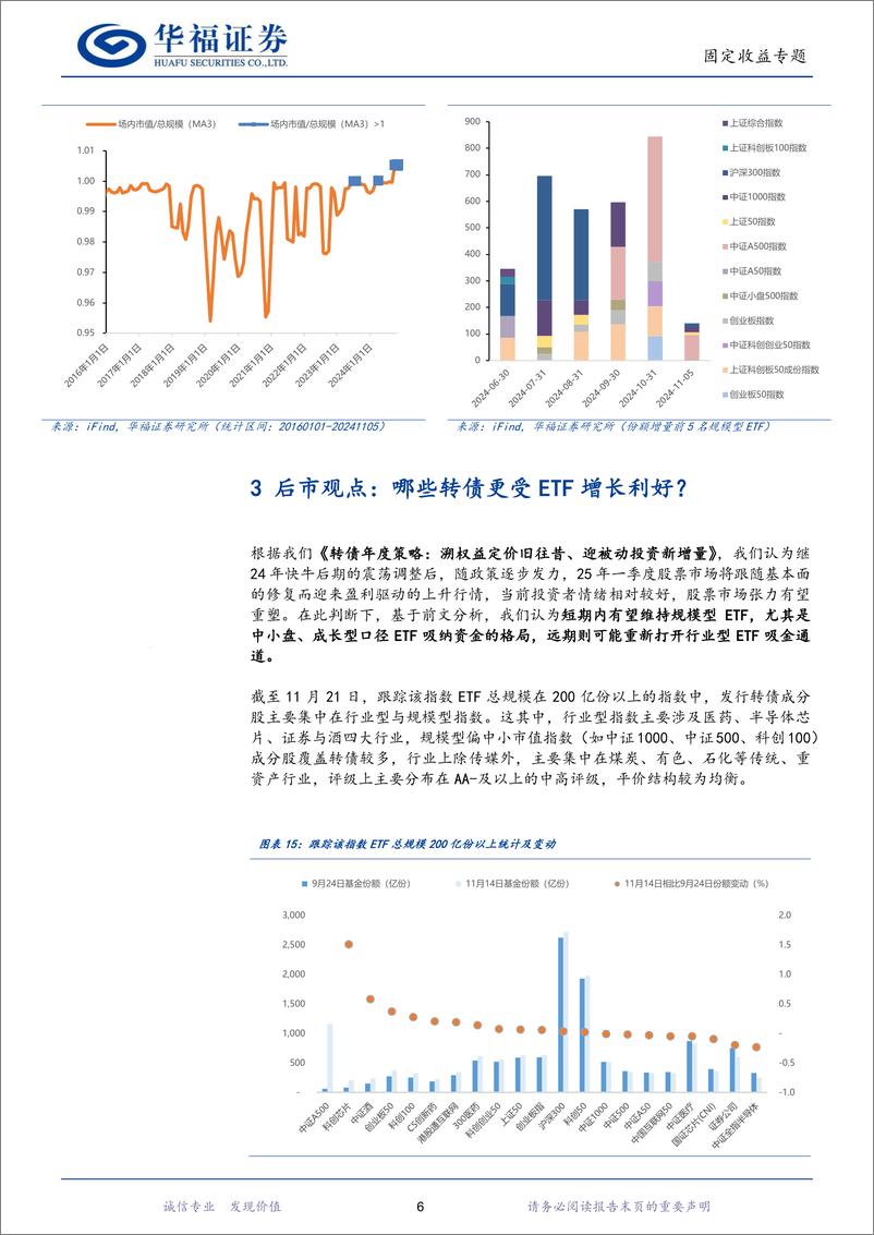 《转债策略分析框架(二)：如何构建受益ETF扩容的转债组合-241201-华福证券-13页》 - 第8页预览图