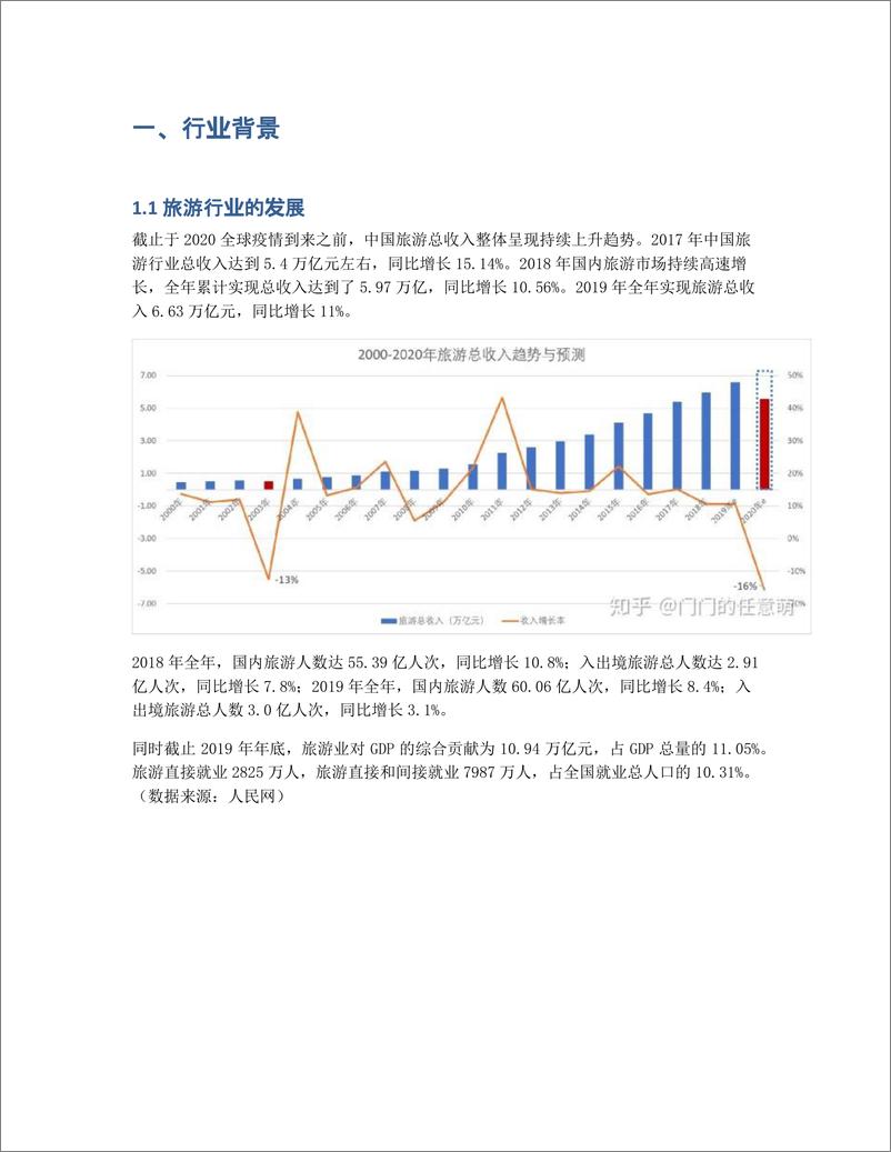 《飞猪产品分析报告：分享迭代意见与发展建议》 - 第2页预览图