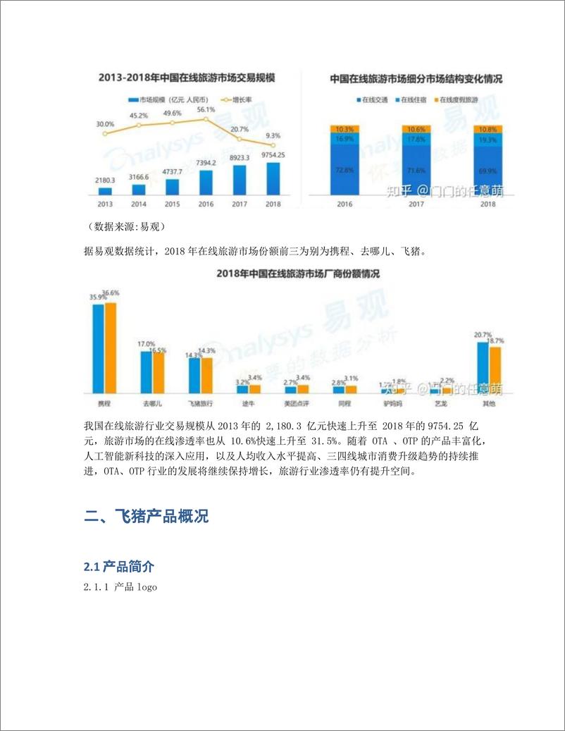 《飞猪产品分析报告：分享迭代意见与发展建议》 - 第5页预览图