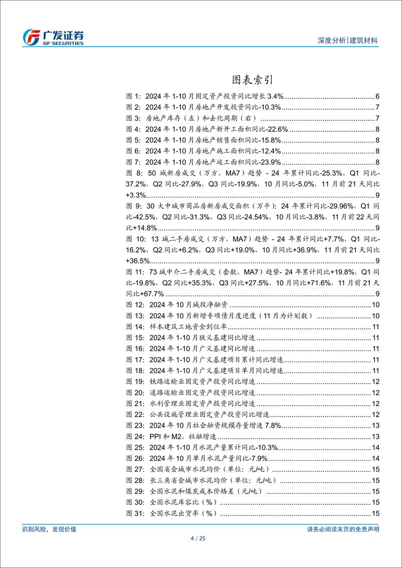 《建筑材料行业：10月狭义基建投资增速回暖，地产销售降幅收窄，水泥玻璃涨价-241127-广发证券-25页》 - 第3页预览图