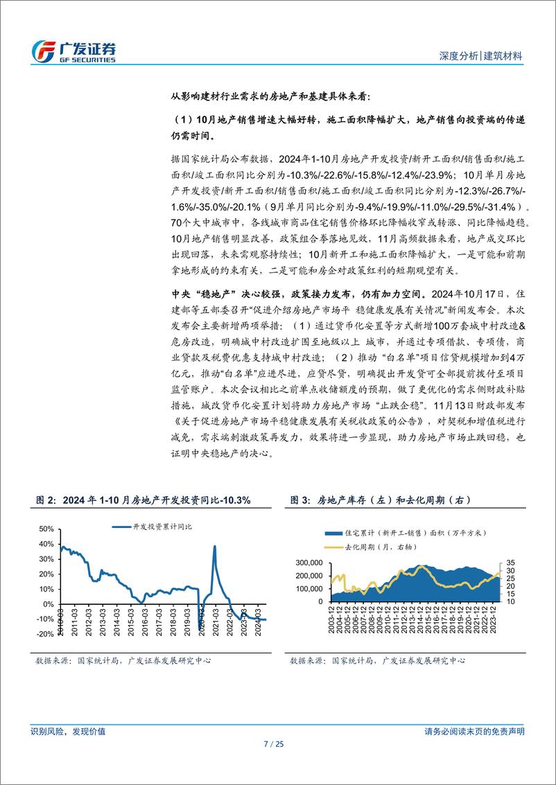 《建筑材料行业：10月狭义基建投资增速回暖，地产销售降幅收窄，水泥玻璃涨价-241127-广发证券-25页》 - 第6页预览图