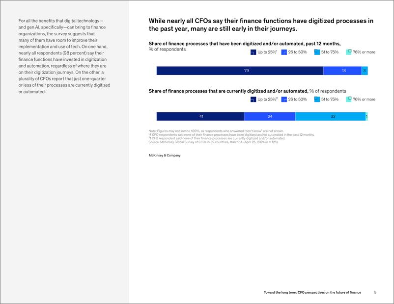 《麦肯锡-迈向长远：首席财务官对金融未来的看法（英）-2024-10页》 - 第5页预览图