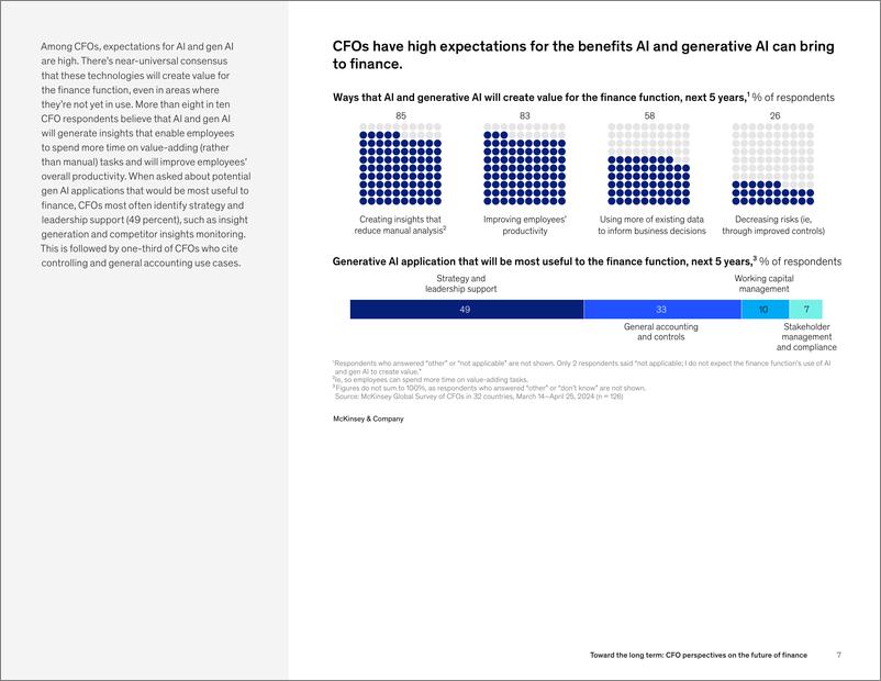 《麦肯锡-迈向长远：首席财务官对金融未来的看法（英）-2024-10页》 - 第7页预览图