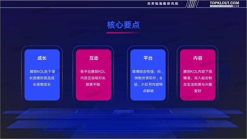 《内容平台的砥柱中流—2021百大腰部达人数据分析》-38页 - 第3页预览图