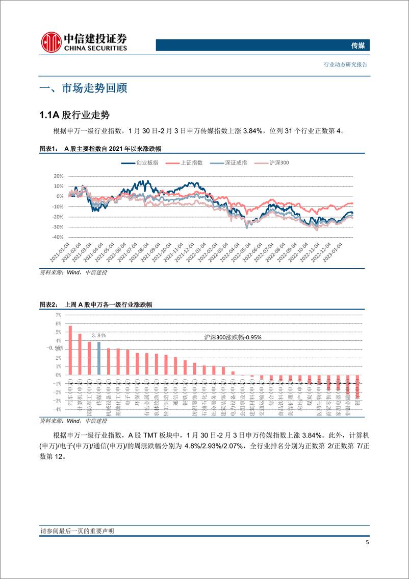 《传媒-ChatGPT持续出圈，生成式AI迎来拐点，关注微软-谷歌-百度布局》 - 第5页预览图