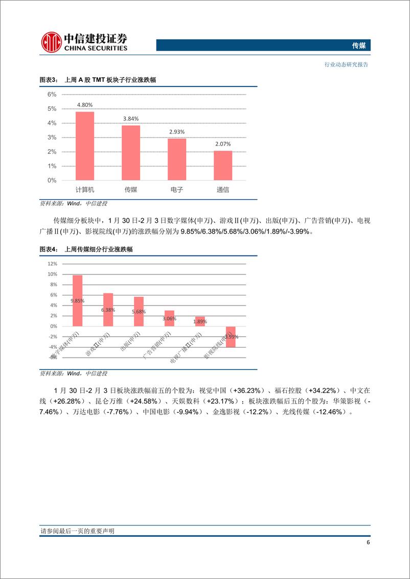 《传媒-ChatGPT持续出圈，生成式AI迎来拐点，关注微软-谷歌-百度布局》 - 第6页预览图