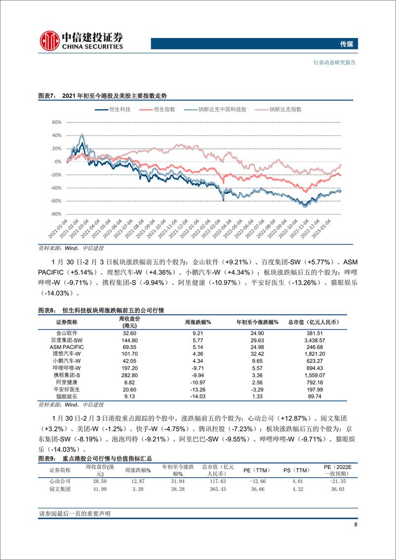 《传媒-ChatGPT持续出圈，生成式AI迎来拐点，关注微软-谷歌-百度布局》 - 第8页预览图