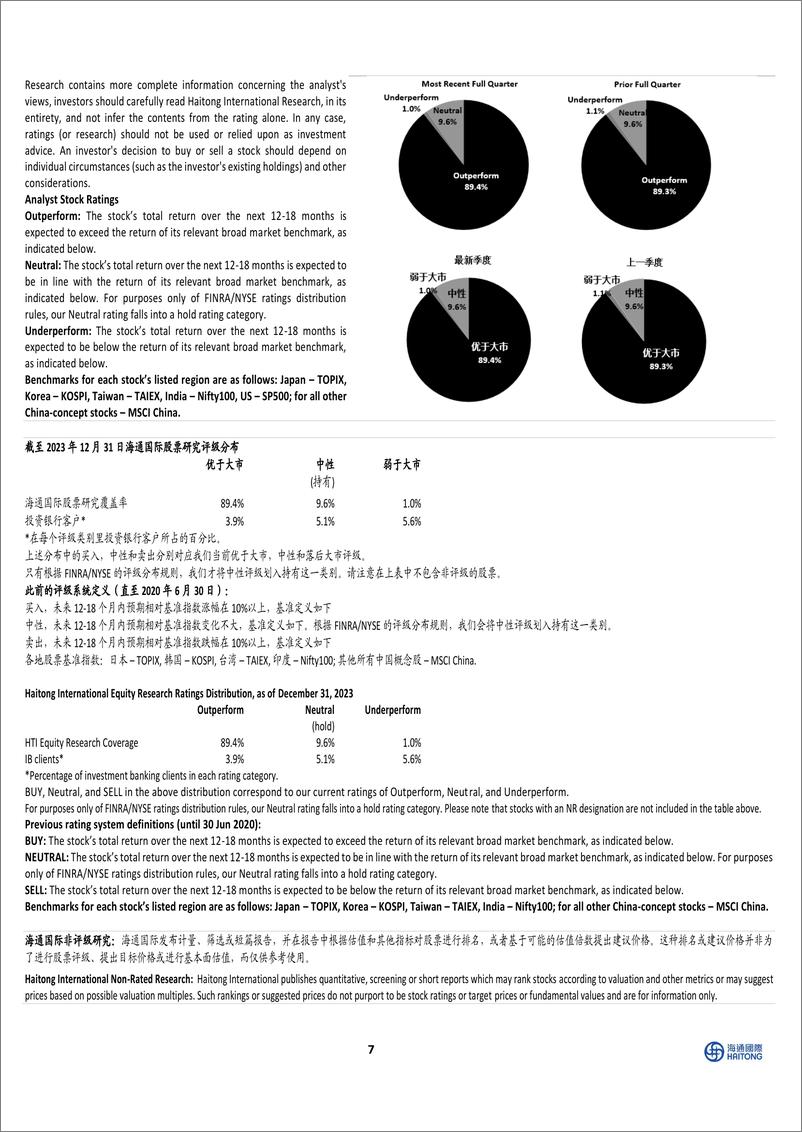 《双汇发展-000895.SZ-2023业绩点评：肉制品实现较高盈利能力，4Q23生鲜品价格承压-20240328-海通国际-13页》 - 第7页预览图