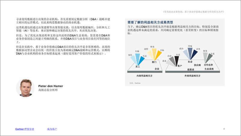 《Gartner-基于商业价值确定数据分析优先次序的基本指南-10页》 - 第2页预览图