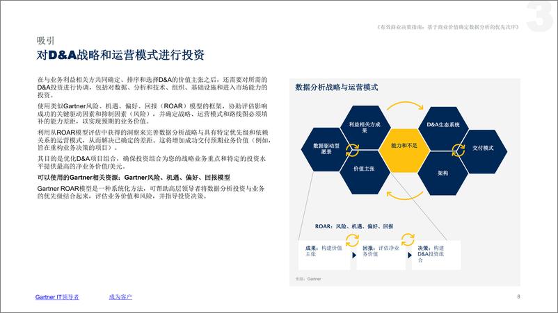 《Gartner-基于商业价值确定数据分析优先次序的基本指南-10页》 - 第7页预览图