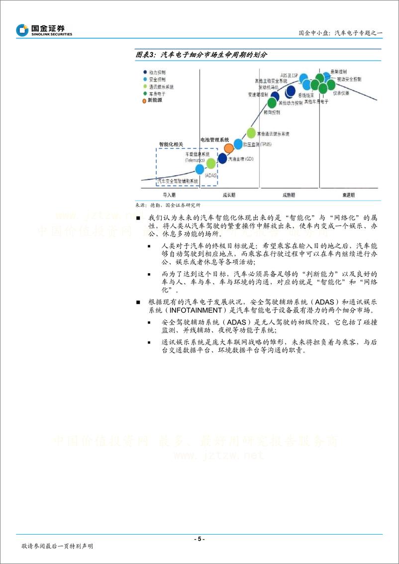 《国金证券-汽车电子-中小盘专题之一-汽车智能化,车载夜视潜力巨大》 - 第5页预览图