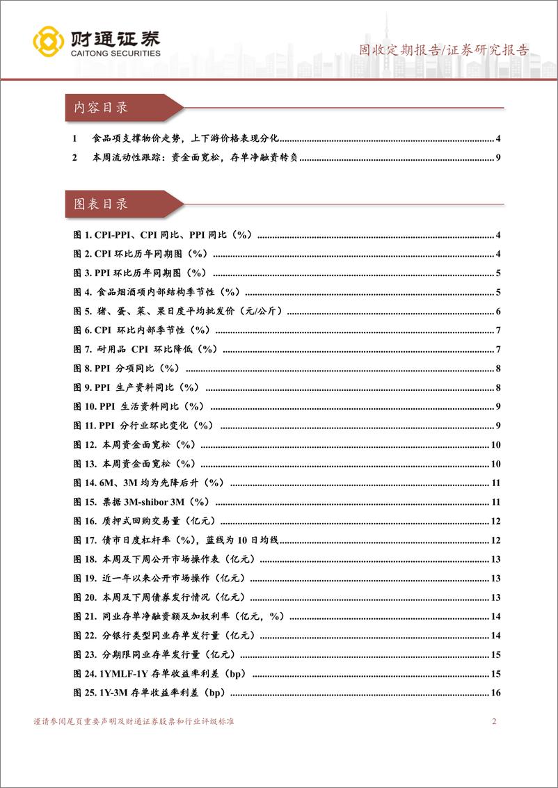 《固收定期报告：物价表现分化，资金季末压力不大-240616-财通证券-18页》 - 第2页预览图