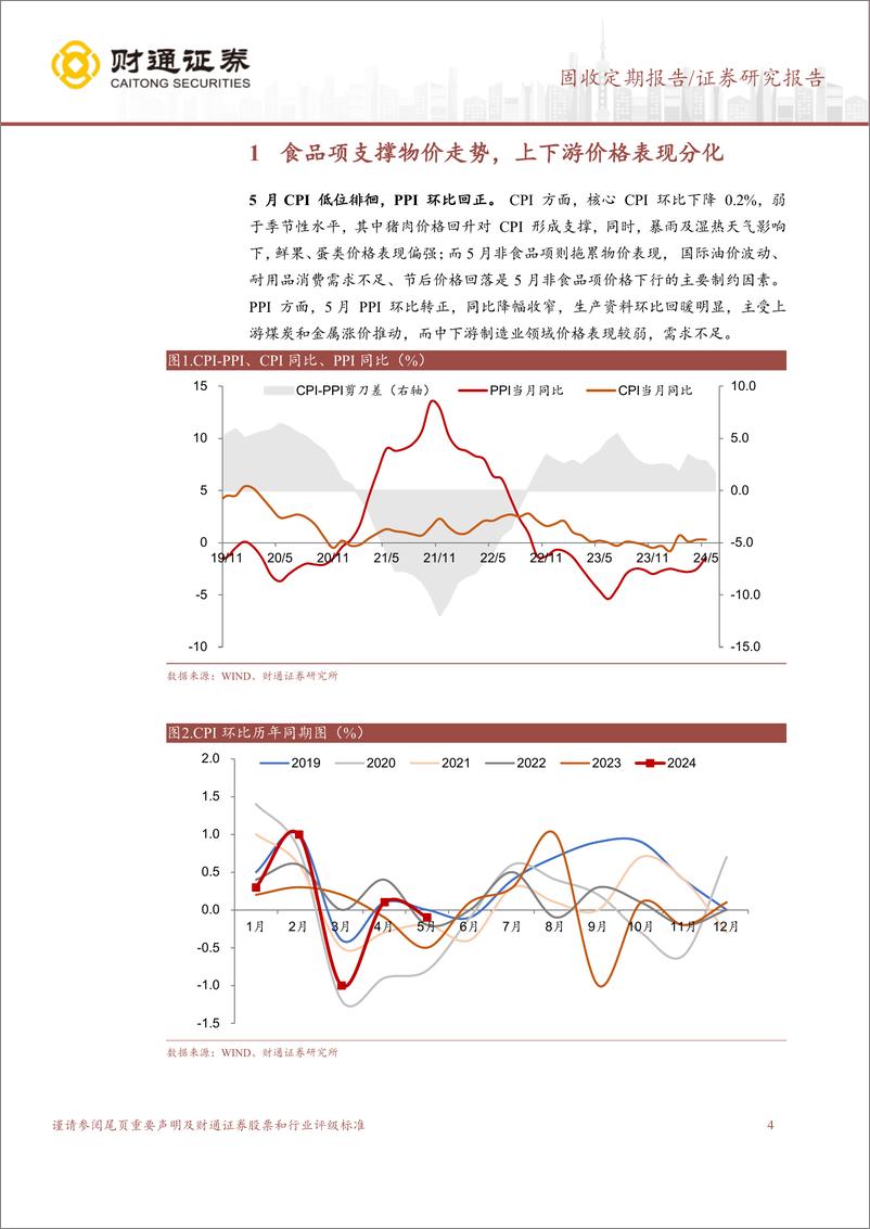 《固收定期报告：物价表现分化，资金季末压力不大-240616-财通证券-18页》 - 第4页预览图