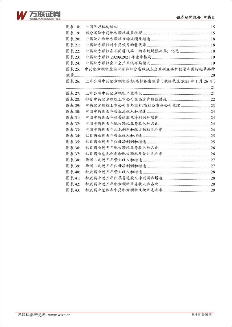 《中药配方颗粒行业深度报告：“后试点”时代，政策红利多维度助推配方颗粒行业扩容，参与者强者恒强-20230208-万联证券-30页》 - 第5页预览图