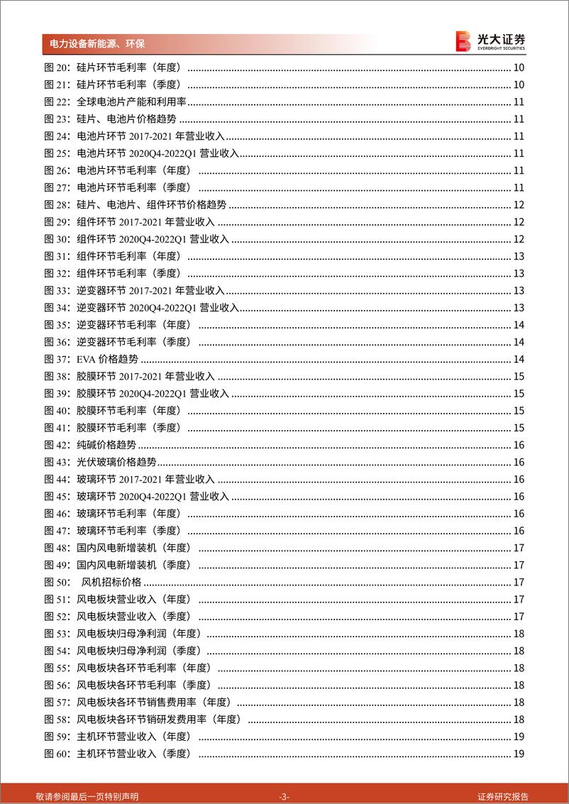 《光伏、风电行业2021年报及2022年一季报综述：产业链利润向上游集中，需求环比改善-20220509-光大证券-26页》 - 第4页预览图