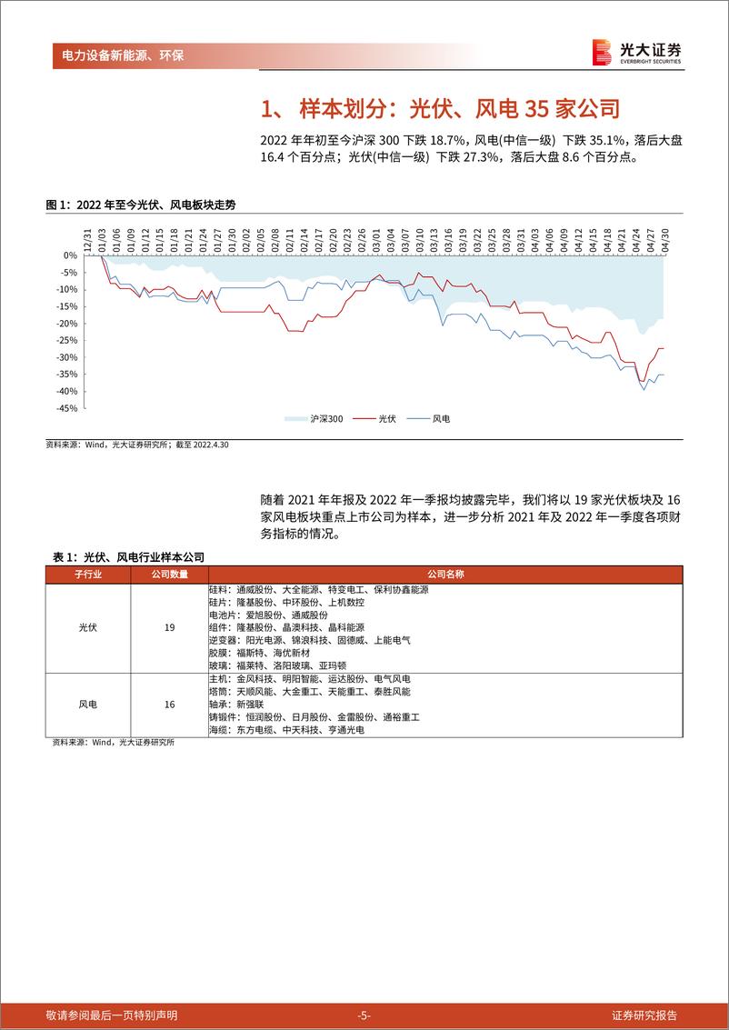 《光伏、风电行业2021年报及2022年一季报综述：产业链利润向上游集中，需求环比改善-20220509-光大证券-26页》 - 第6页预览图