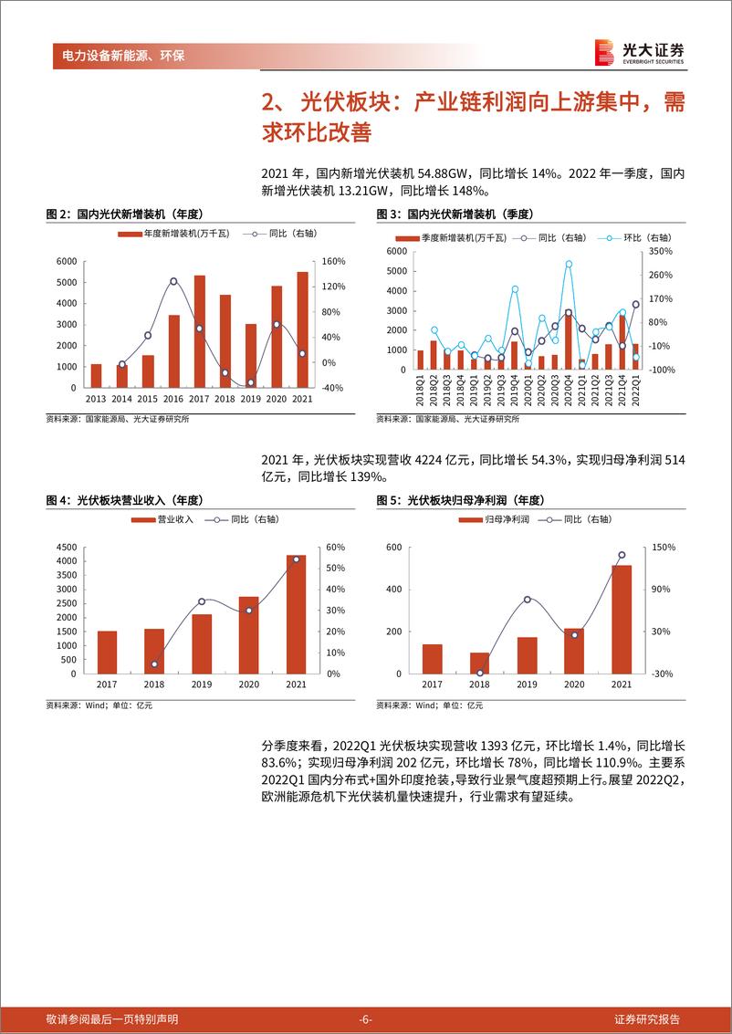 《光伏、风电行业2021年报及2022年一季报综述：产业链利润向上游集中，需求环比改善-20220509-光大证券-26页》 - 第7页预览图