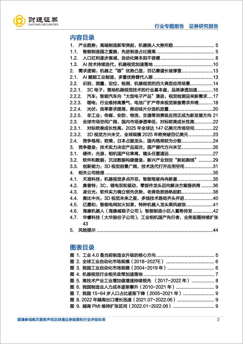 《计算机行业专题报告：机器视觉，工业之眼，国产突围-20220803-财通证券-45页》 - 第3页预览图