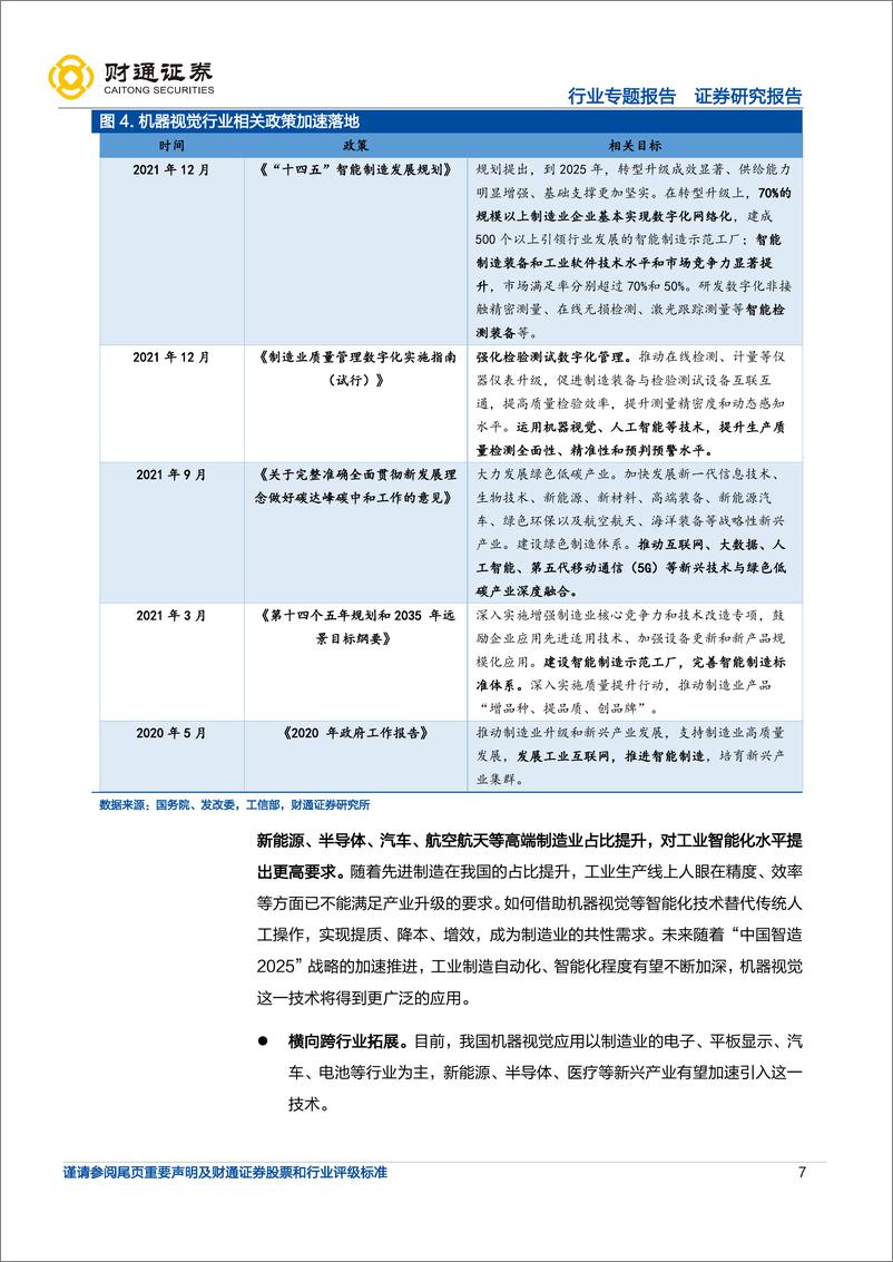 《计算机行业专题报告：机器视觉，工业之眼，国产突围-20220803-财通证券-45页》 - 第8页预览图