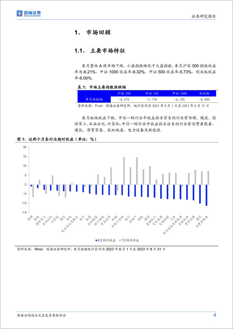 《行业配置策略月度报告：胜率赔率、多策略行业配置超额收益显著-20230901-国海证券-15页》 - 第5页预览图