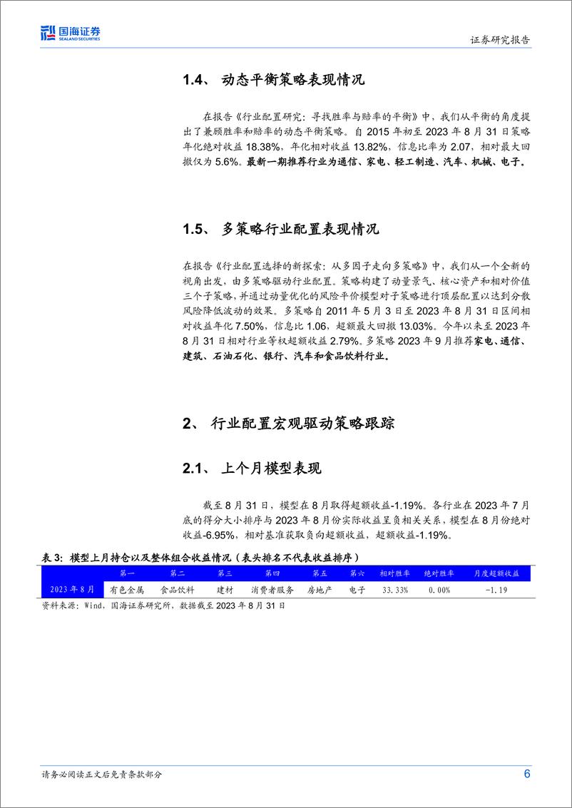 《行业配置策略月度报告：胜率赔率、多策略行业配置超额收益显著-20230901-国海证券-15页》 - 第7页预览图