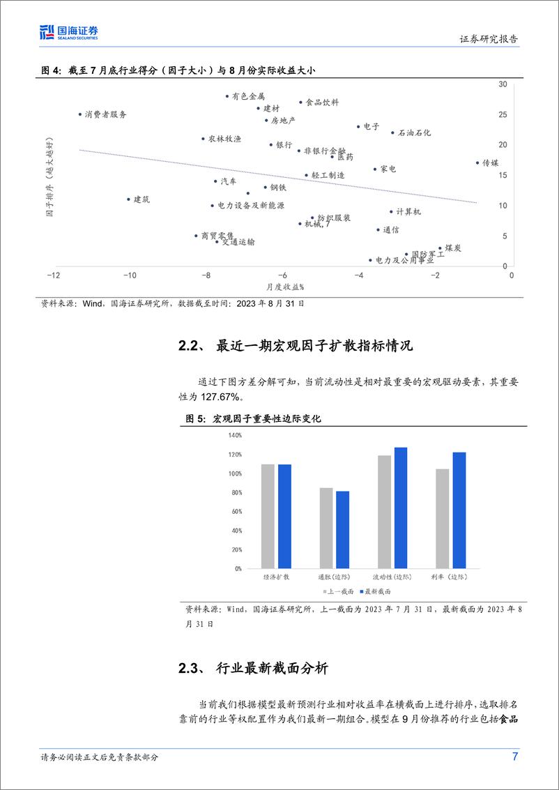 《行业配置策略月度报告：胜率赔率、多策略行业配置超额收益显著-20230901-国海证券-15页》 - 第8页预览图