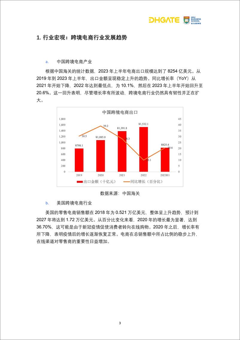 《敦煌网集团：2024跨境电商复购革命：用户行为洞察与市场机遇报告》 - 第4页预览图