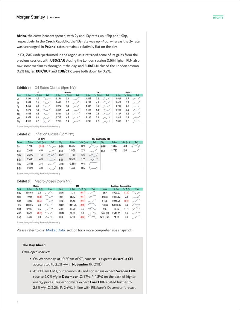 《Morgan Stanley Fixed-Global Macro Commentary January 7-112677530》 - 第4页预览图