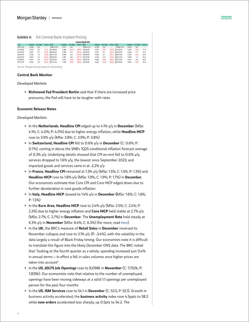 《Morgan Stanley Fixed-Global Macro Commentary January 7-112677530》 - 第6页预览图