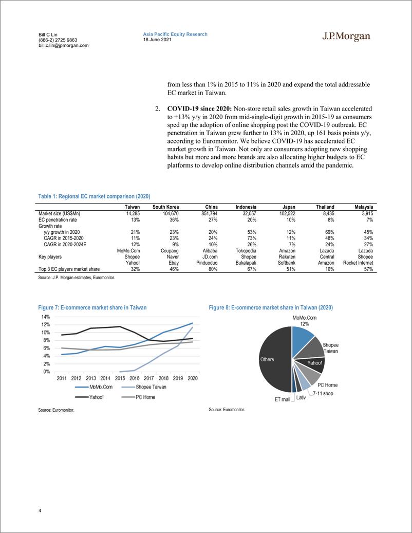 《J.P. 摩根-亚太地区零售行业-台湾零售业：电子商务颠覆即将来临-2021.6.18-77页》 - 第5页预览图