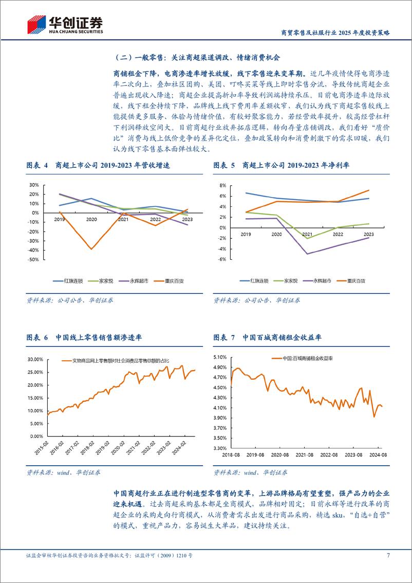 《商贸零售及社服行业2025年度投资策略：从反弹到反转，把握服务消费主线机会-241120-华创证券-27页》 - 第7页预览图