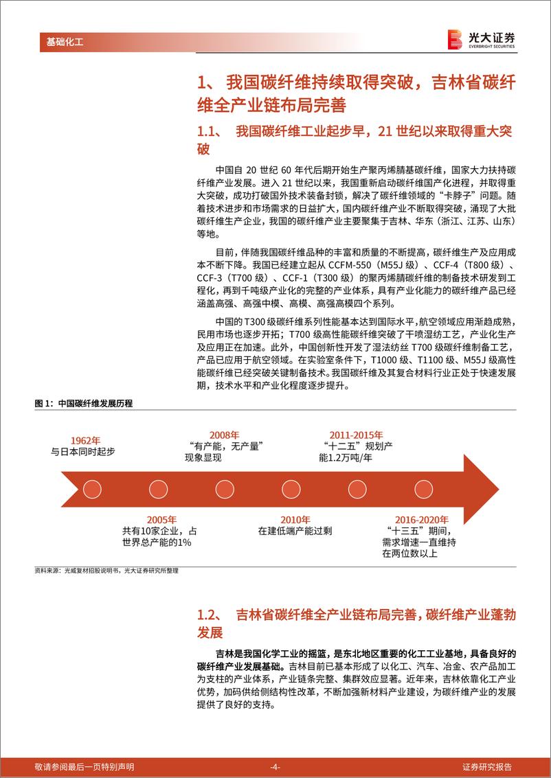 《碳纤维行业动态跟踪报告：政策扶持叠加市场机遇，看好吉林碳纤维产业快速发展-20220426-光大证券-15页》 - 第5页预览图