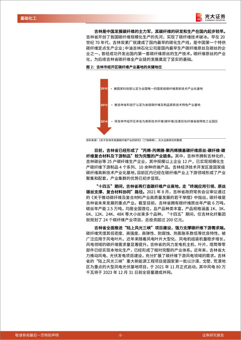 《碳纤维行业动态跟踪报告：政策扶持叠加市场机遇，看好吉林碳纤维产业快速发展-20220426-光大证券-15页》 - 第6页预览图