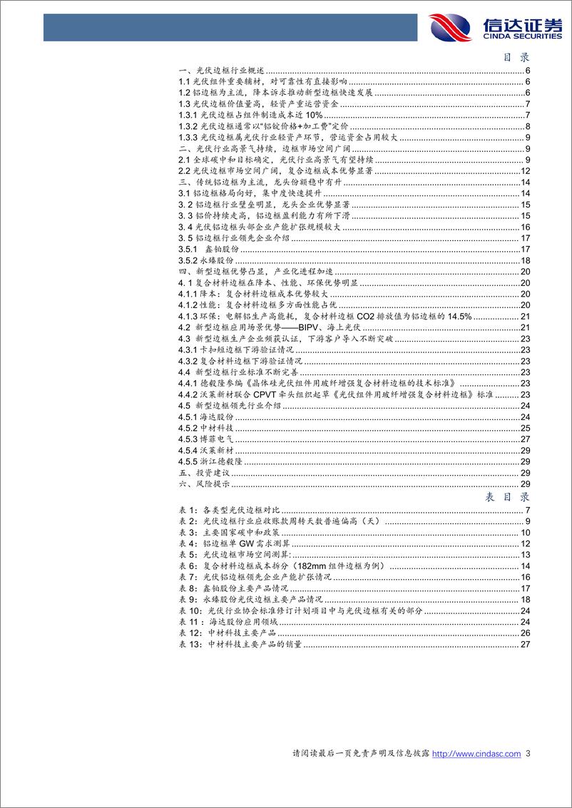 《光伏边框行业深度报告：铝边框格局向好，复合材料产业化加速-20230919-信达证券-30页》 - 第4页预览图