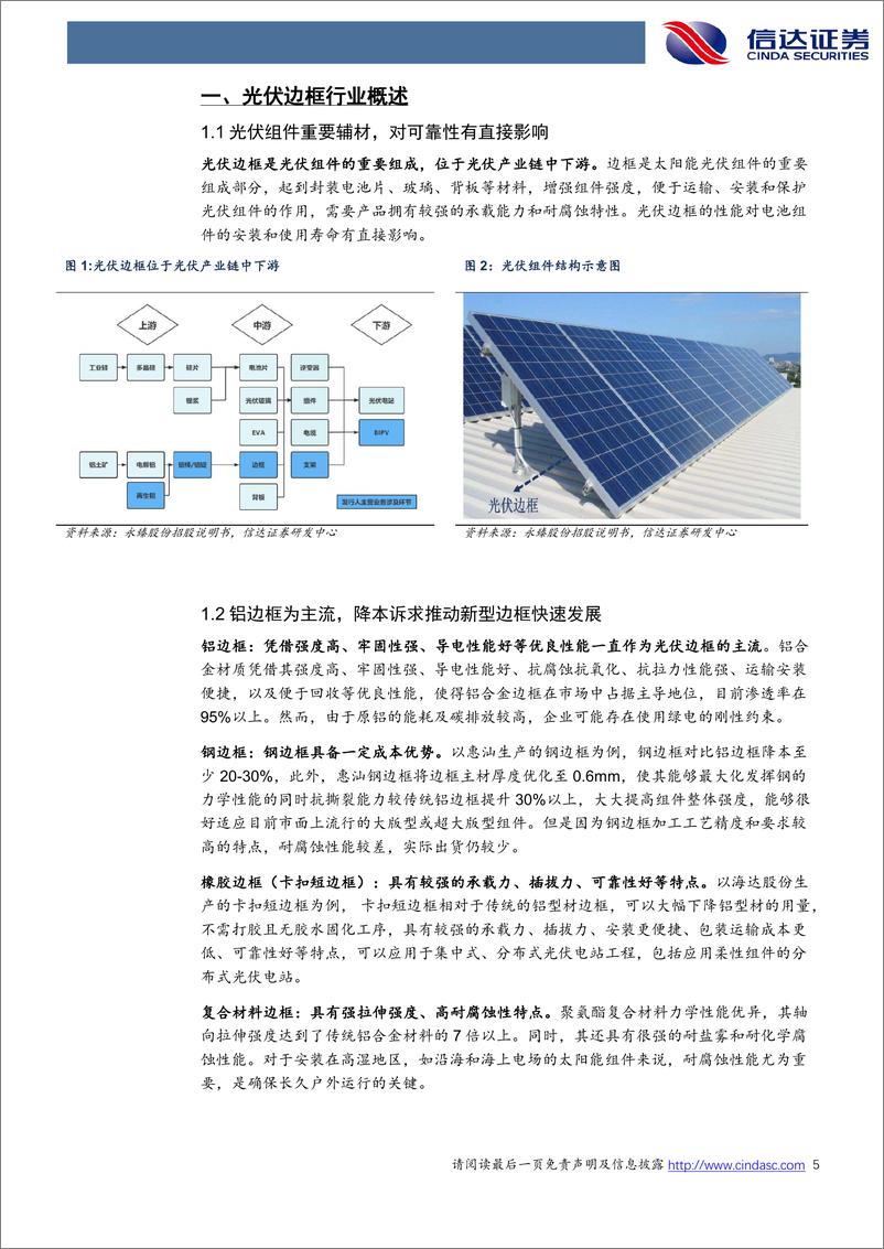 《光伏边框行业深度报告：铝边框格局向好，复合材料产业化加速-20230919-信达证券-30页》 - 第6页预览图