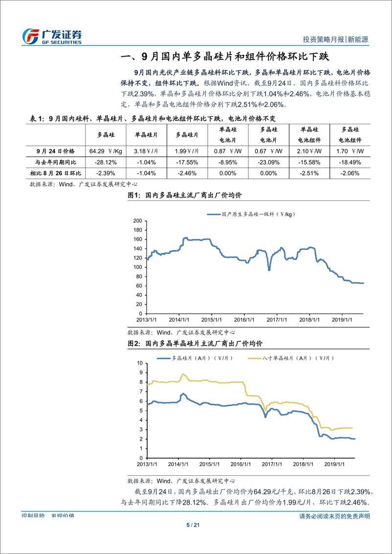 《新能源行业9月刊：9月硅料、硅片和组件价格环比均下降-20190929-广发证券-21页》 - 第6页预览图