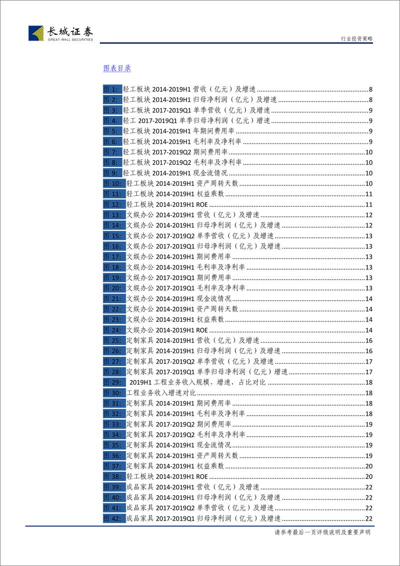 《轻工制造行业2019中报总结：家居中报略回暖，Q3基数逐渐走低仍可期待-20190906-长城证券-40页》 - 第6页预览图