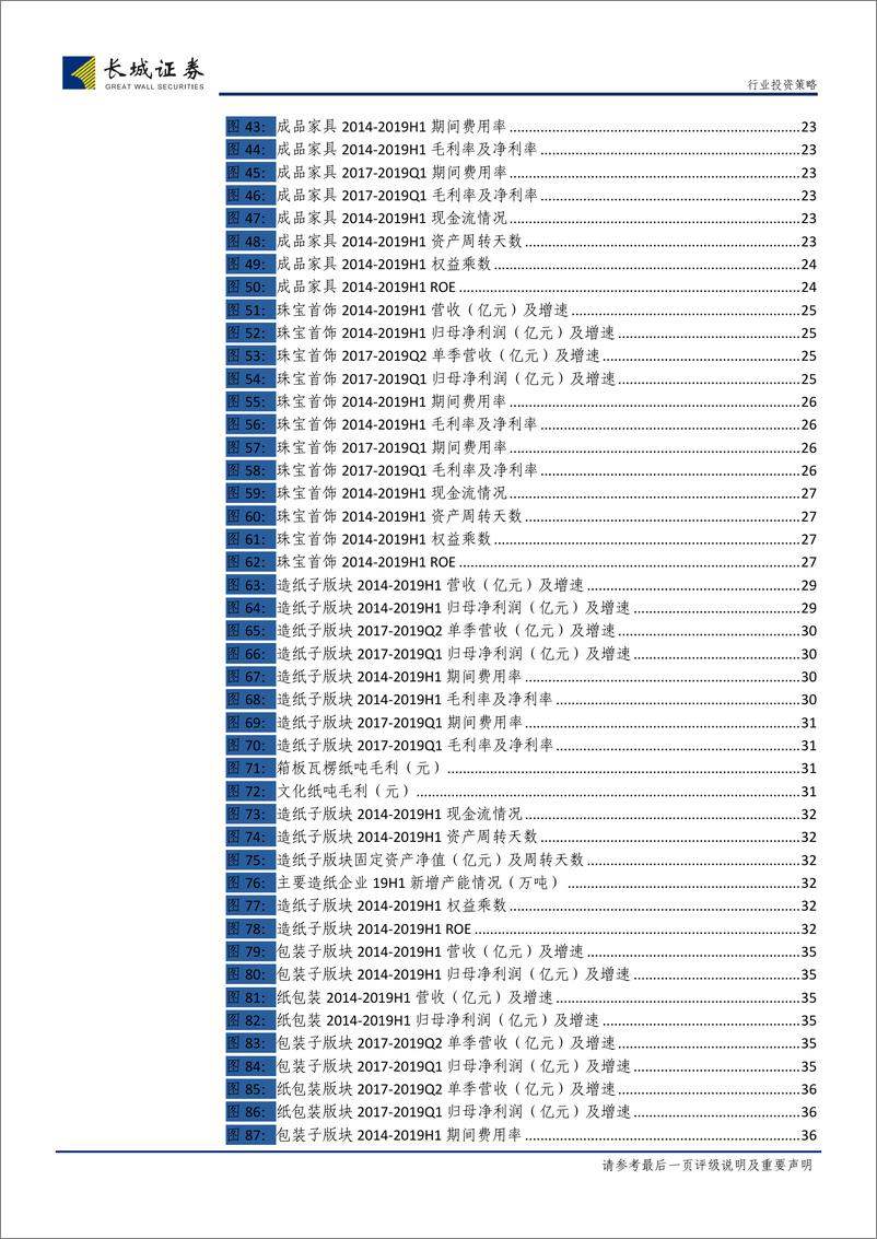 《轻工制造行业2019中报总结：家居中报略回暖，Q3基数逐渐走低仍可期待-20190906-长城证券-40页》 - 第7页预览图