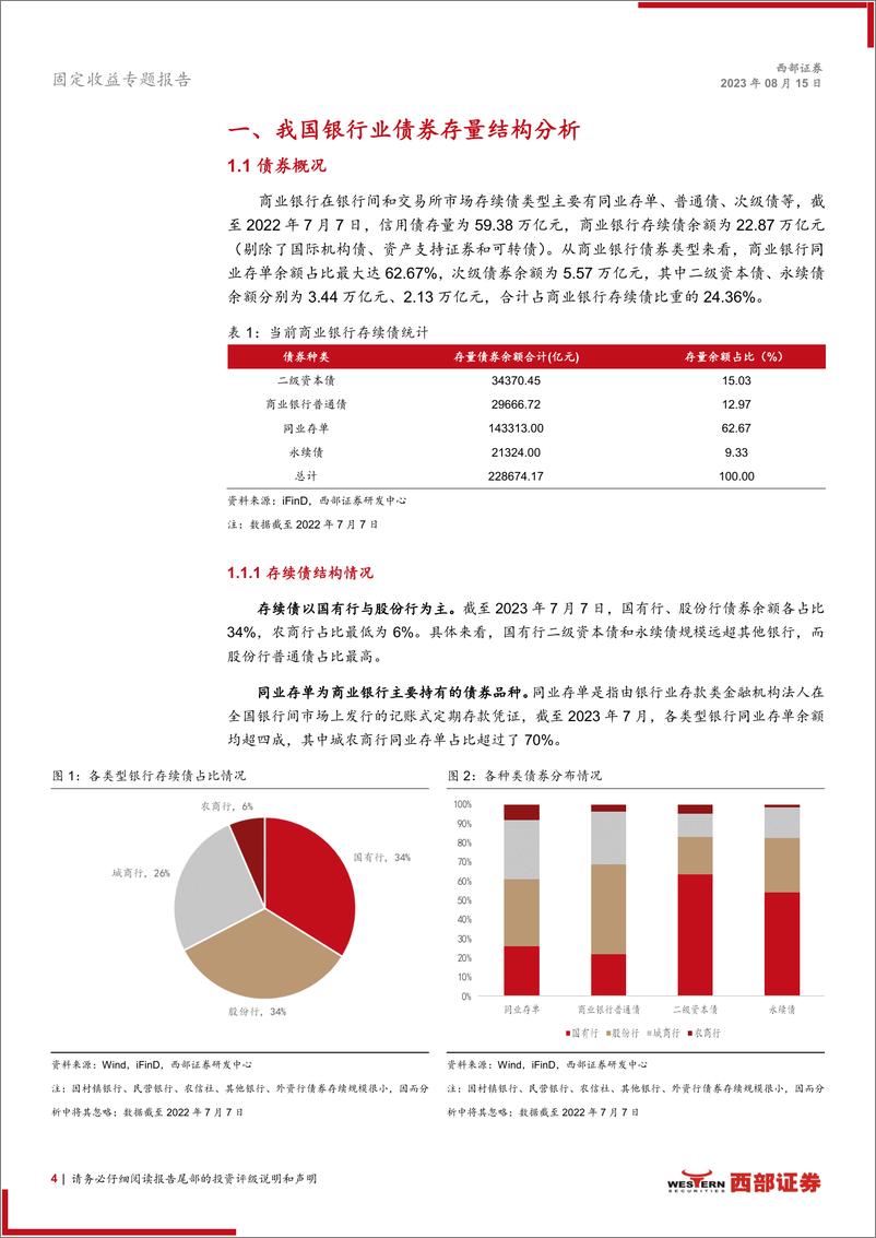 《金融债工具箱系列之一：银行业信用风险特征总结与债券市场概况-20230815-西部证券-22页》 - 第5页预览图