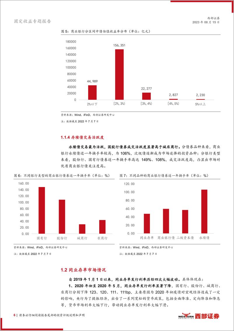 《金融债工具箱系列之一：银行业信用风险特征总结与债券市场概况-20230815-西部证券-22页》 - 第7页预览图