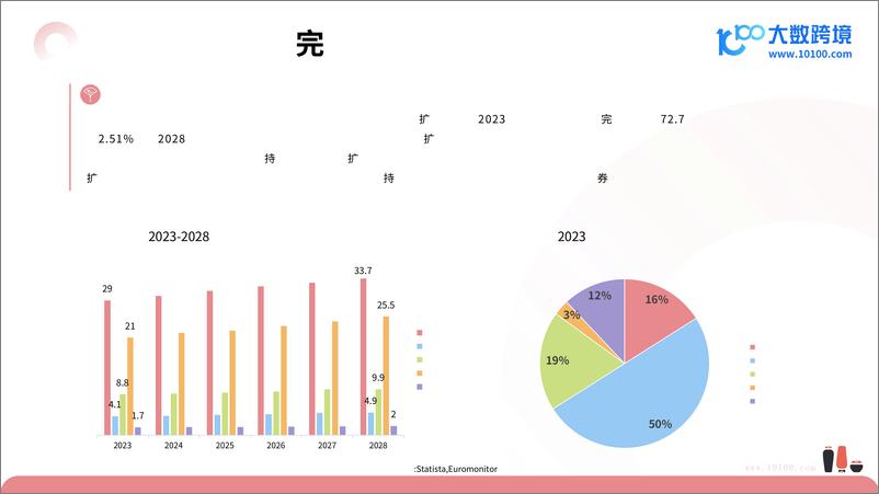 《大数跨境：2024日本美妆市场洞察报告-35页》 - 第8页预览图