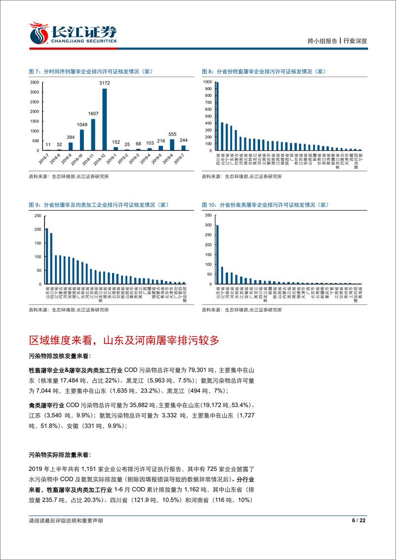 《农林牧渔行业：排污大数据之屠宰行业，屠宰排污大数据观察养殖行业-20190814-长江证券-22页》 - 第7页预览图